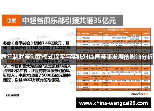跨年制联赛创新模式探索与实践对体育赛事发展的影响分析